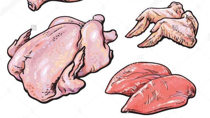 Frango Cru
